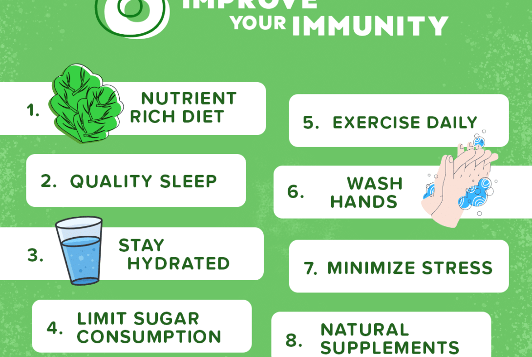 How To Naturally Increase Your Immune System