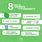 How To Naturally Increase Your Immune System